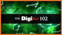 Digishot related image