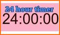 24-Hours Clockfaces Pack related image