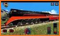 3D Train Simulator 2020 : Perfect Train Drive Game related image