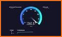 Internet Speed Booster | Internet Speed Test related image