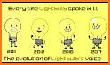 Light Bulb related image