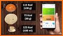 Calorie Calculator related image