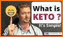 Essential Keto Diet related image