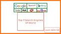 Search Engines - Google Bing Yahoo Duck Duck Ask related image