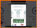 Rewards Mania - Convert Rewards and Redeem Rewards related image