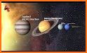 Explore Solar System related image