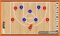 Basketball Tactic Board related image