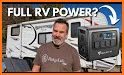 Camper Power related image