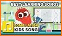 Larva Kids_Song(PHONICS_ABC) related image