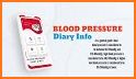 Blood Pressure Tracker : Health Diary related image