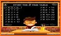 Multiplication table learning and challenge app related image