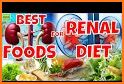 Kidney Diet related image