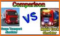 Truck Cargo Transport Simulator Game related image