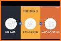 Learn Data Science, Big Data and Data Analytics related image