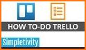 Trello related image