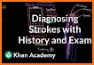 History Taking And Differential Diagnosis related image