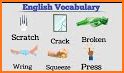 Vocabularies related image