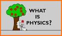 Science Basics : (Physics, Chemistry, Biology) related image