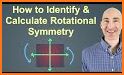 Symmetry Block related image