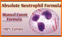 Absolute Neutrophil Count Calculator - Hematology related image