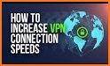 Simple VPN - Fastest VPN Proxy Server related image