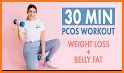 Cysterhood: PCOS Weight Loss related image