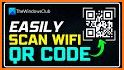 QR Scanner & Bar Code Reader related image