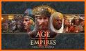 Age of Empires II Definitive Edition Mobile related image