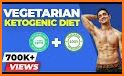 Keto Veg Recipes : Vegetarian Keto Diet Meal Plan related image