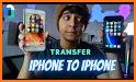 MobileTrans-transfer data to new phone related image