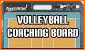 Coach Tactic Board: Volley related image