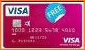 Virtual Credit Card Provider related image