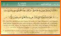 Surah Ankabut related image