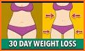 30 Day Weight Loss Challenge - Women Home Workout related image