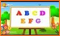 ABCD English Alphabet Writing & ABC Phonics related image