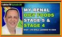 Kidney Renal Diet Recipes Plan related image