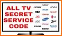 TV Service Menu Codes related image