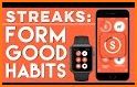 Habit Streak Pro related image