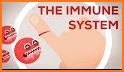 ImMUnity related image