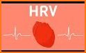 Heart Rate Social related image