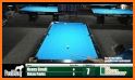 United Billiard Leagues related image