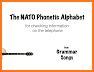 Speak NATO: phonetic alphabets related image