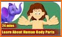 Human Body Parts - Preschool Kids Learning related image