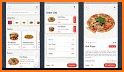 Flutter Restaurant Delivery Bo related image