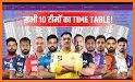 IPL 2021 - Schedule, Squad ad Time Table related image