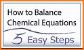 Periodic Table with Chemical Equation Balancer related image