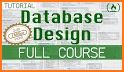 Database Modeler Pro related image