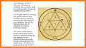 THE KEY OF SOLOMON related image